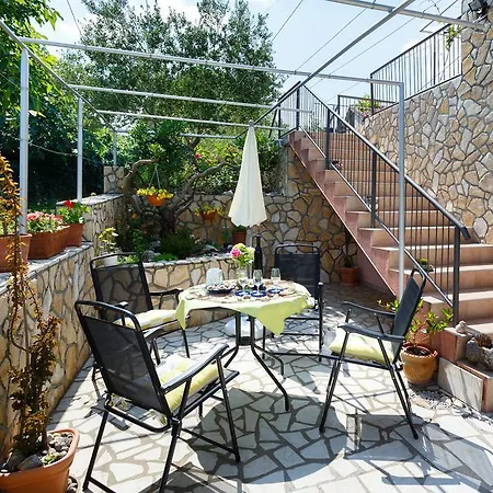 Anica Apartman Risika